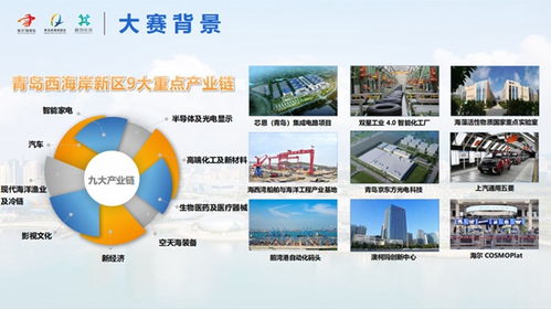 2022全球新一代信息技術創(chuàng)新創(chuàng)業(yè)大賽將啟動