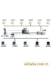 深圳市肯天通信技術(shù)有限公司 管理軟件產(chǎn)品列表與信息技術(shù)應(yīng)用